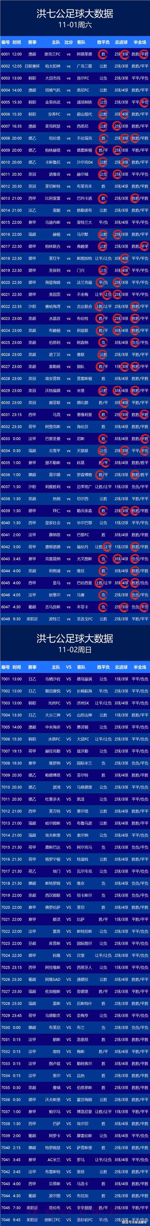 全网直播世界杯比分高清最新网址