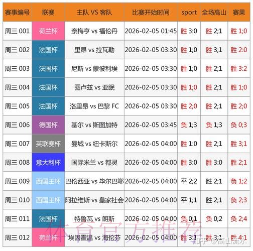 全面解析世界杯外围平台服务详情