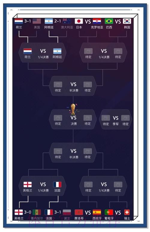 全面剖析世界杯预测软件最佳选项