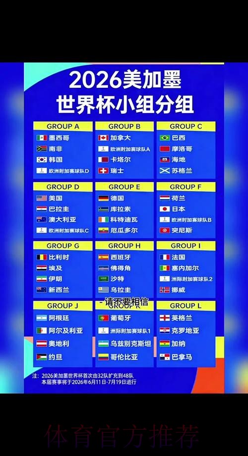 2026年世界杯预测在线平台详解