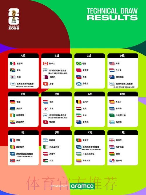 2026世界杯下注开户指南 2026世界杯下注开户指南