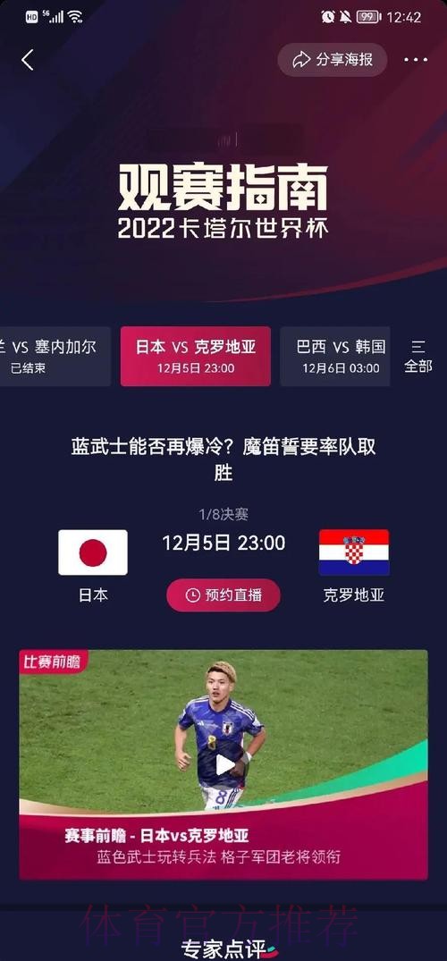 全面解析世界杯赛事比分统计数据! 全面解析世界杯赛事比分统计数据!