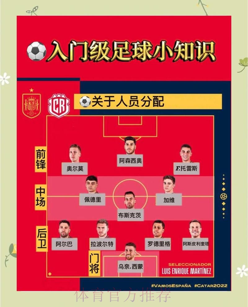 官方详解:如何参加世界杯竞猜教程 官方详解:如何参加世界杯竞猜教程