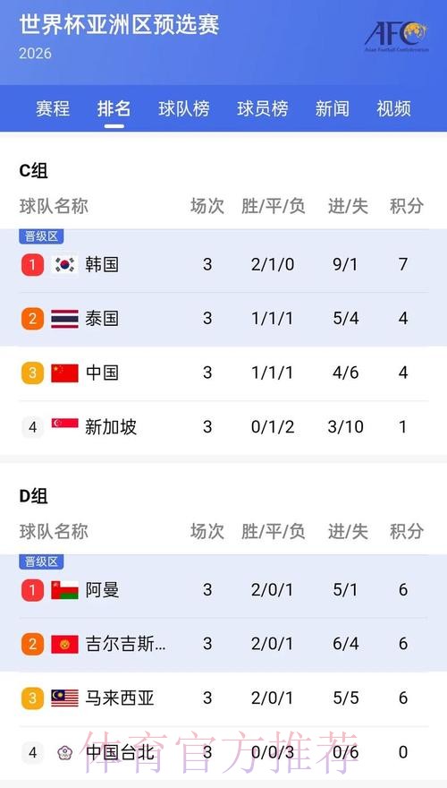 世界杯比分网页版官方下载平台