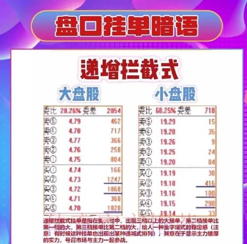世界杯盘口官网最佳策略解析 世界杯盘口官网最佳策略解析