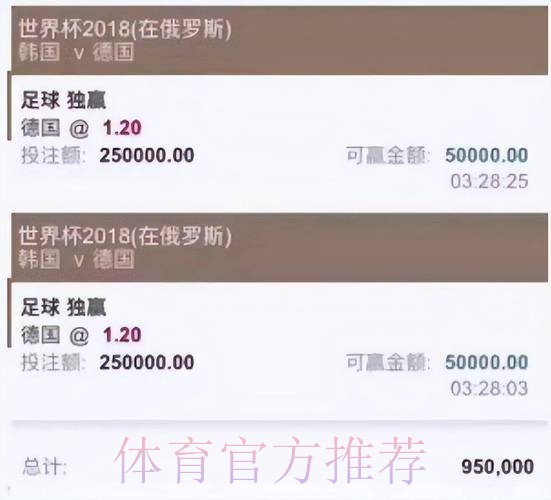 深入解析世界杯买球平台的独特优势 深入解析世界杯买球平台的独特优势
