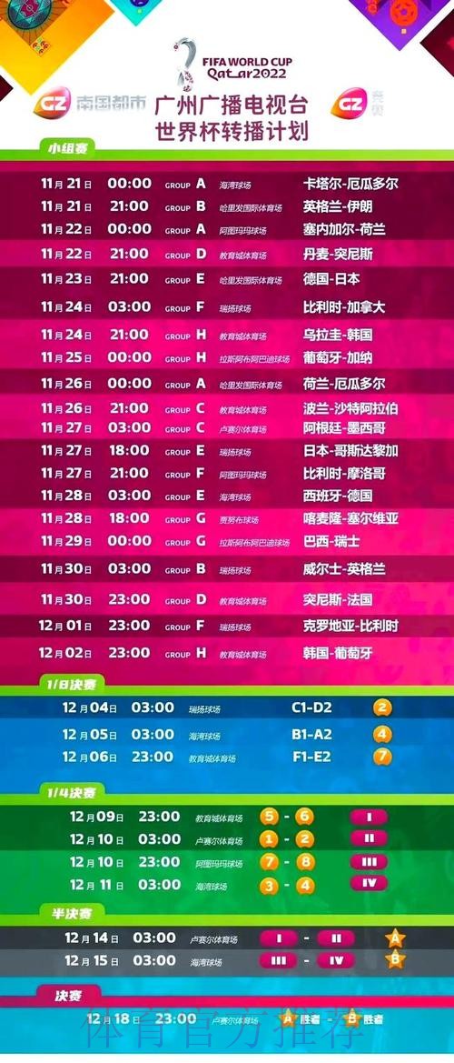 高清免费世界杯比赛在线直播地址推荐 高清免费世界杯比赛在线直播地址推荐