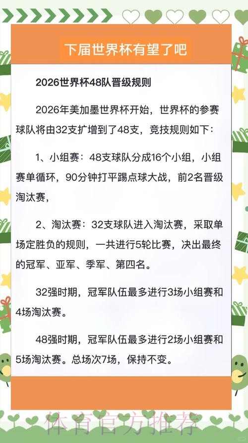 详细解析世界杯赛程及规则介绍 详细解析世界杯赛程及规则介绍