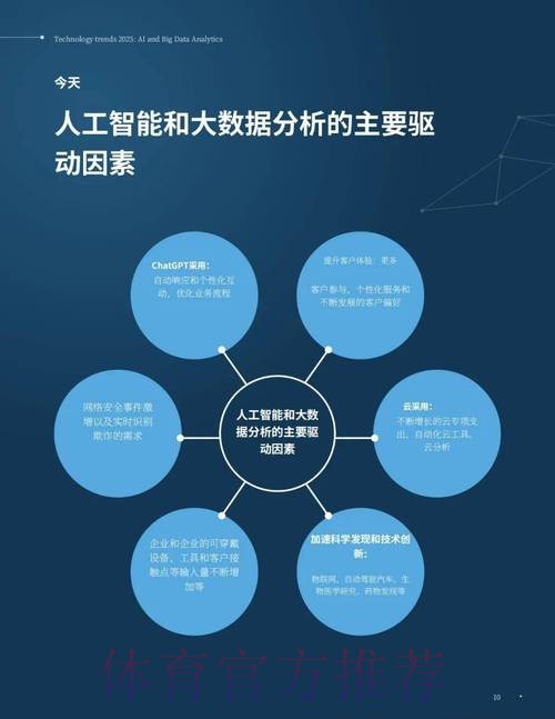 深入解析世界杯投注平台数据分析趋势 深入解析世界杯投注平台数据分析趋势